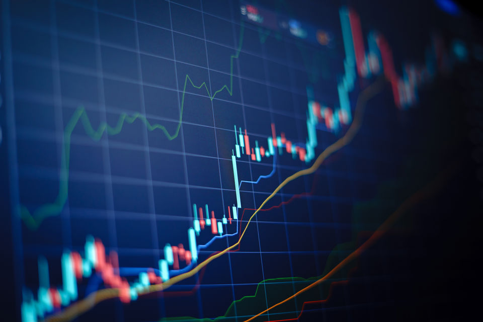 Ein Kursverlauf in Form eines Candlestick Charts
